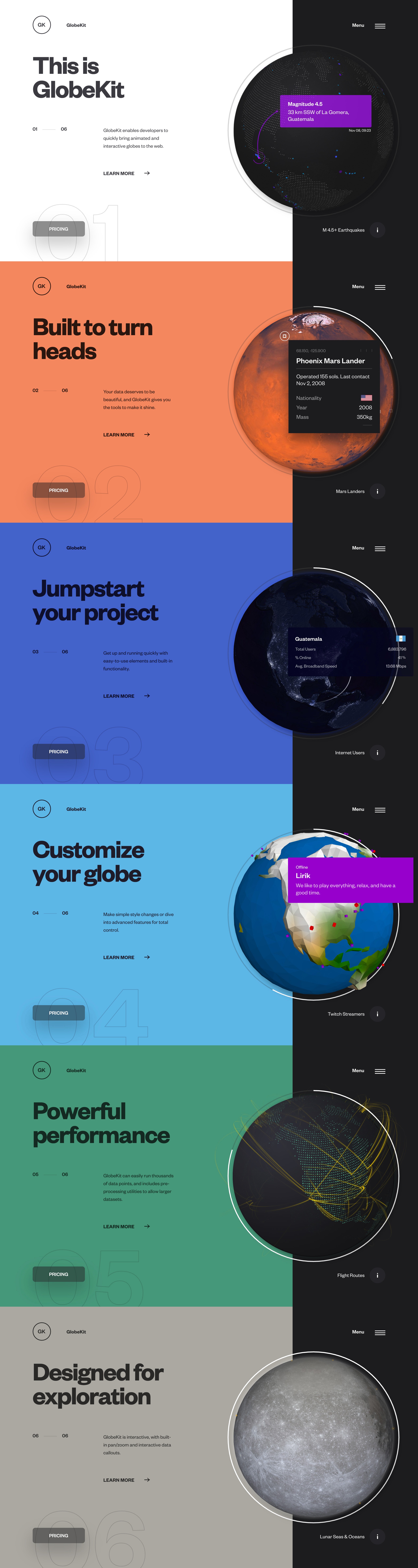 GlobeKit